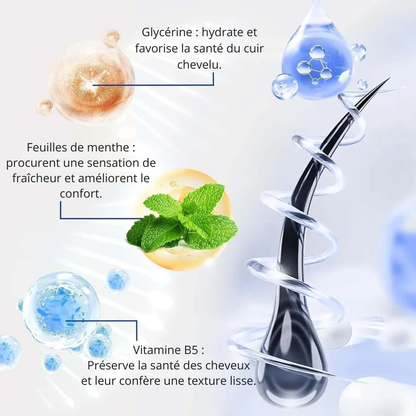 Revoria© Sérum Capillaire – Stimule la Pousse & Renforce les Cheveux